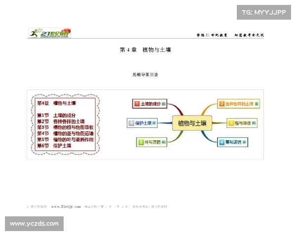 科学实施吃土计划的步骤与技巧解析让你轻松应对土壤补充的正确方法